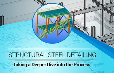The Importance of Structural Steel Detailing in Construction