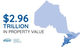 Ontario property assessments