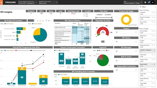 procore_ analytics