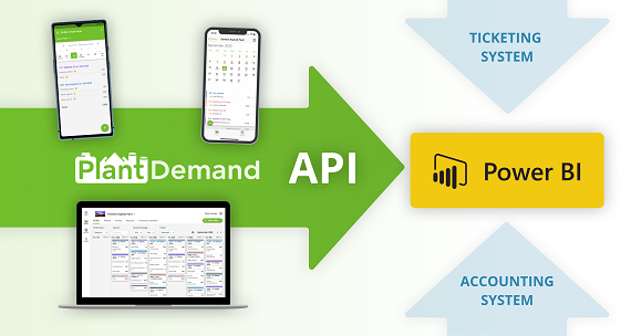 plantdemand-api