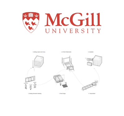 McGill University - architecture