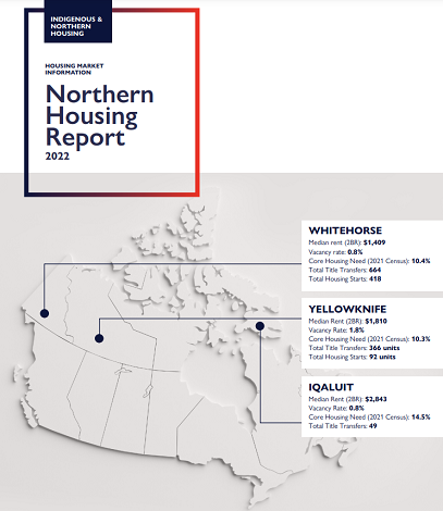 Northern Housing Report