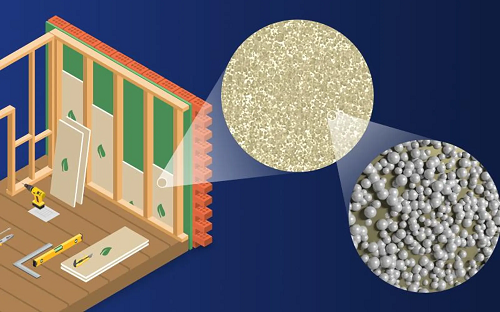 Eco-Friendly Home Insulation