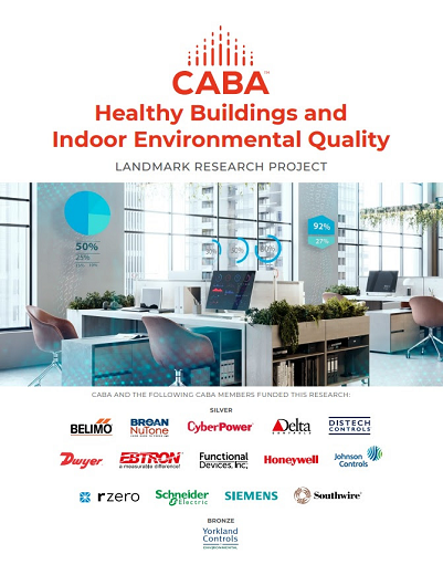 CABA - Healthy Buildings