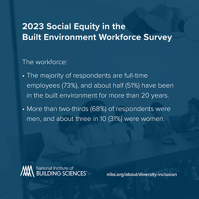 NIBS Built Environment Workforce Survey