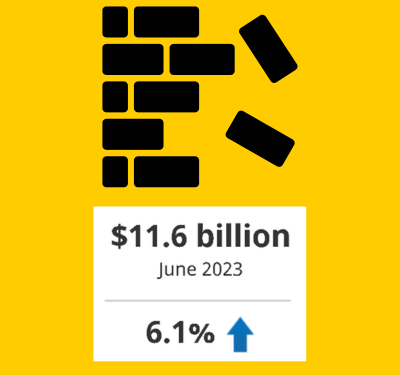 June 2023 building permits