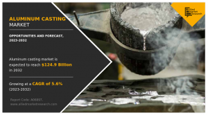 Aluminum Casting Market Analysis