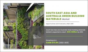 Green Building Materials Market Growth