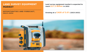 Land Survey Equipment Market 
