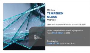 Tempered Glass Market Trend
