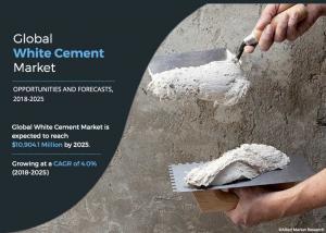 White Cement Market Growth