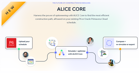 Alice Core
