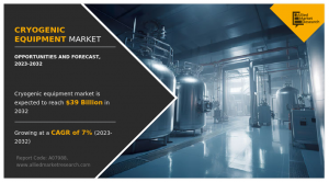 cryogenic-equipment-market-share
