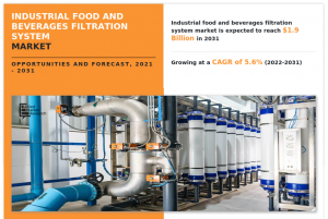 Industrial Food and Beverages Filtration System