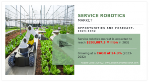 Service Robotics Market 2032