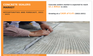 Concrete Sealers Market Growth