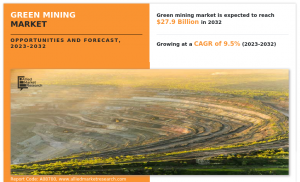 Green Mining Market 5676556445