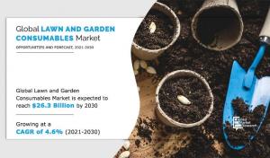 Lawn and Garden Consumables Markets