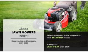 Lawn Mower Market Research 2030