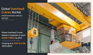 Overhead Cranes Market Research 2027