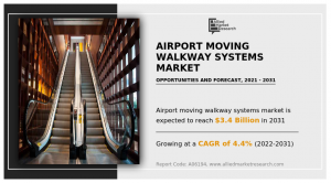 Airport Moving Walkway Systems 2031 Research