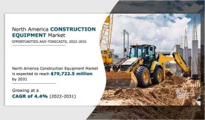 North America Construction Equipment Market Research