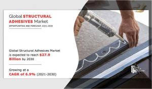 Structural Adhesives Markets Size