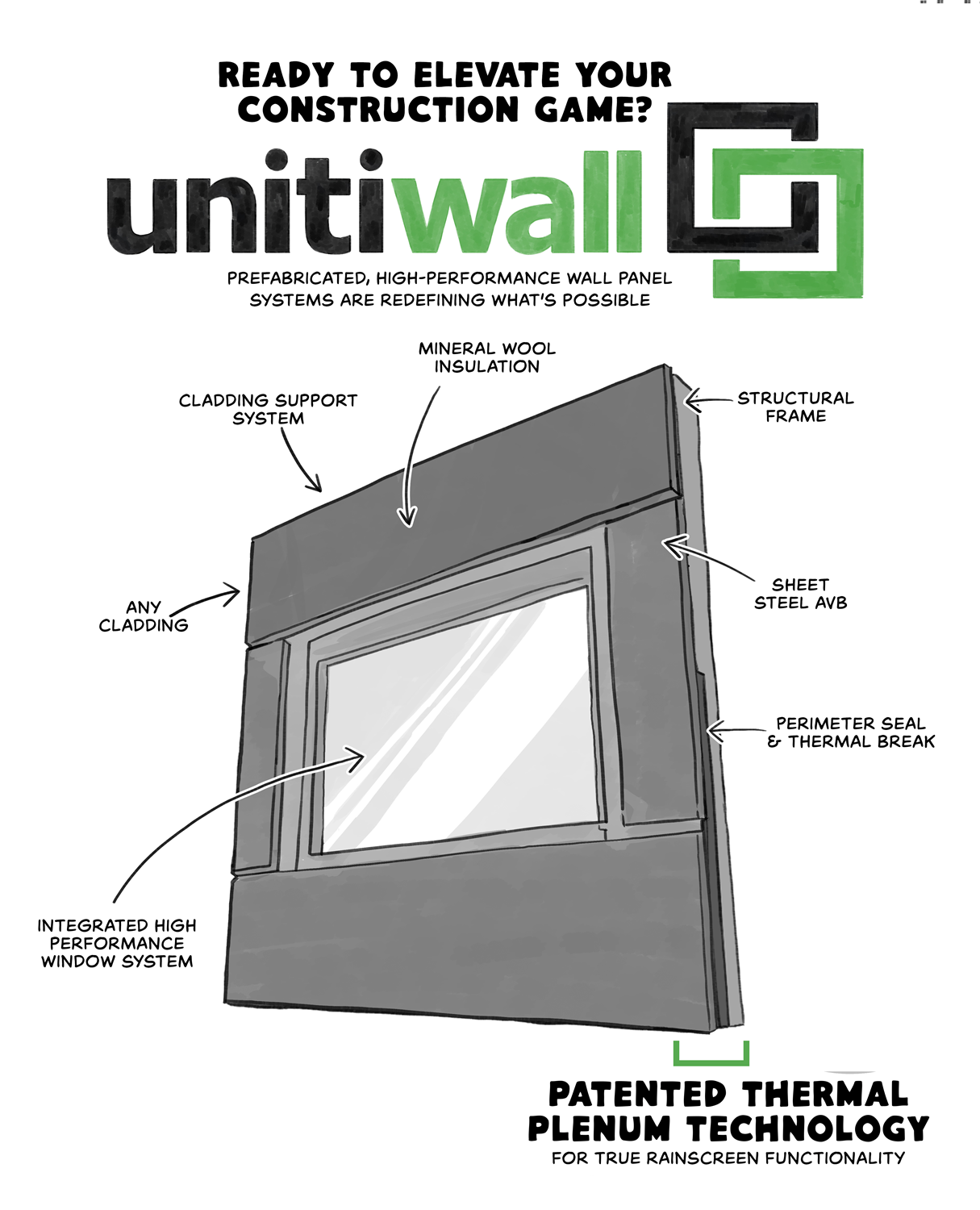 UNITIWALL - Featured Aug 1