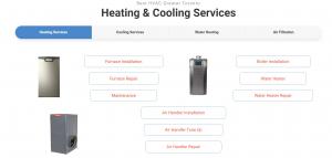 For Saving HVAC Services Toronto 2