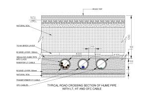 Typical Road Cross-section for Hume Pipe