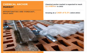 Chemical Anchor Market Trends